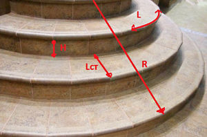 Облицовка ступеней круглой лестницы